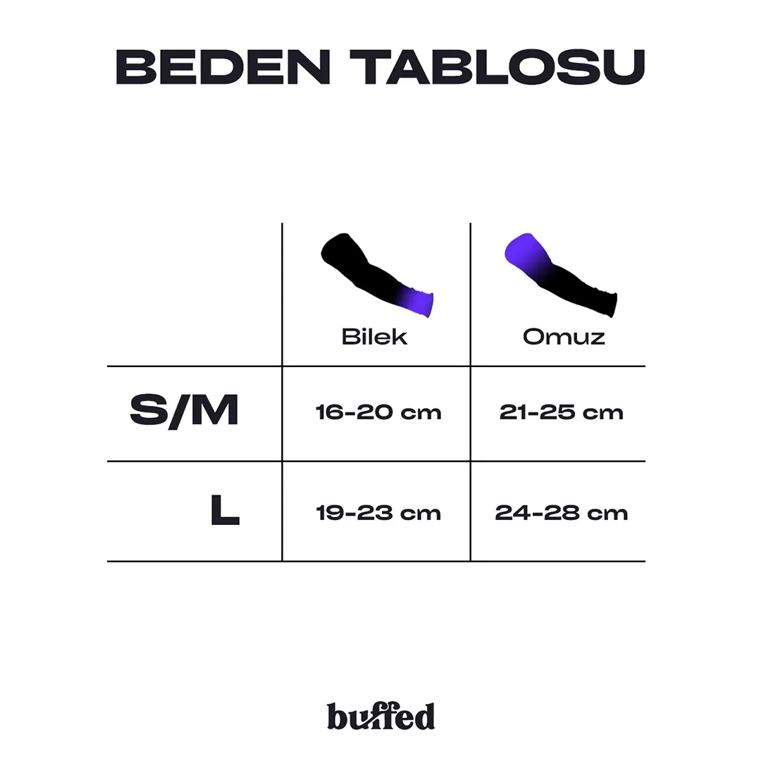 BedenTablosu